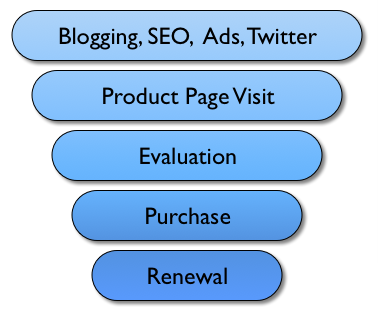 Screen shot 2010-12-23 at 12.06.58 PM.png